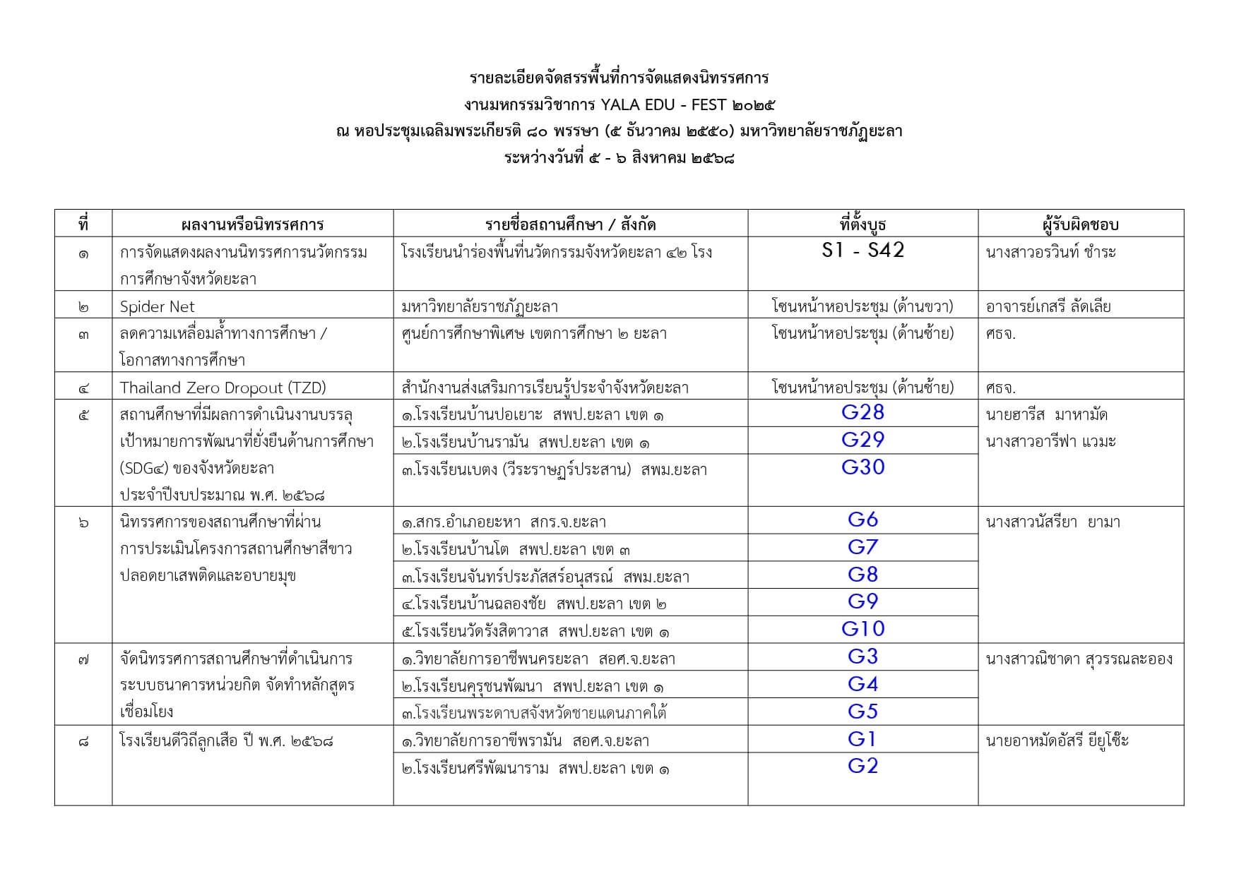 Layout 1